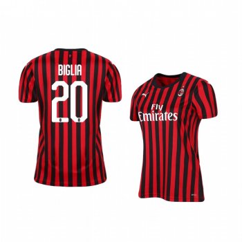 Women's AC Milan Lucas Biglia 19-20 Home Short Sleeve Jersey